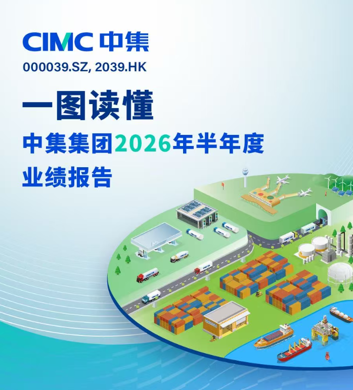2026 Interim Report