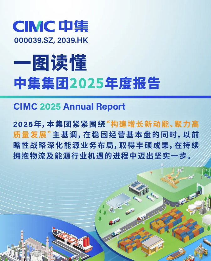 2025 Annual Report